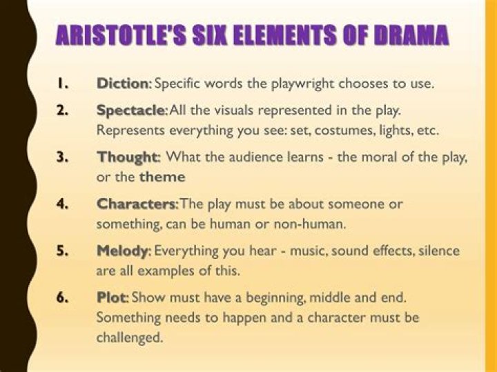 What are the six elements of drama According to Aristotle