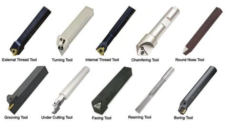 What are the type of lathe machine cutting tools?