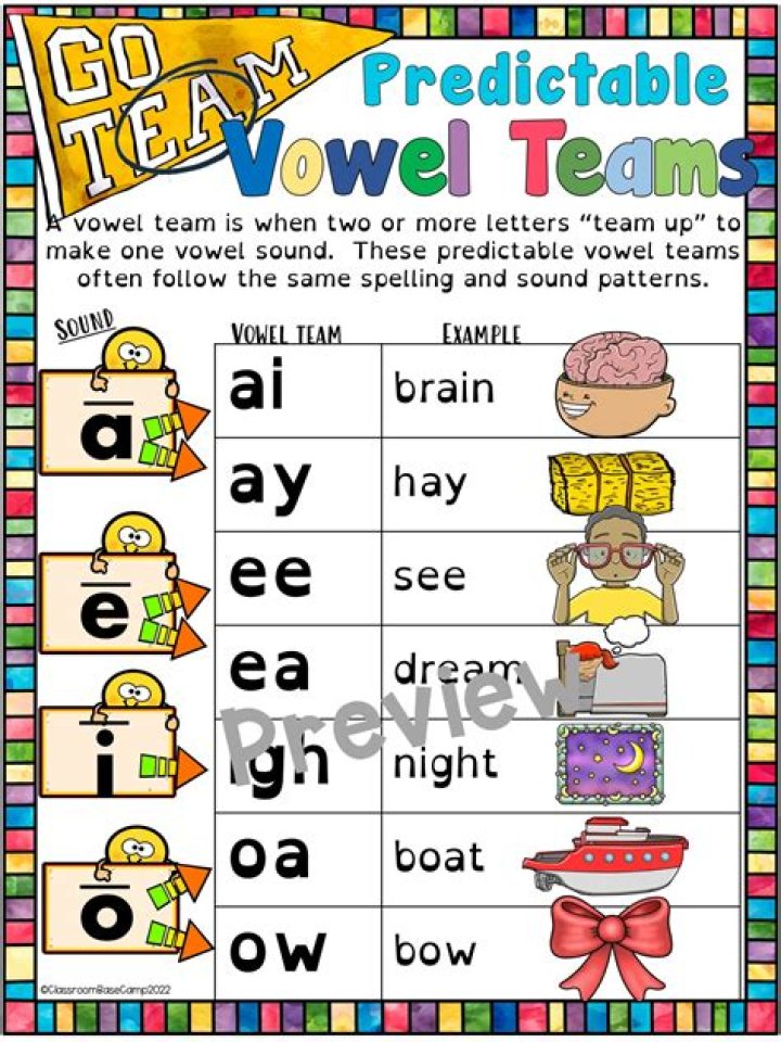 What are the vowel patterns
