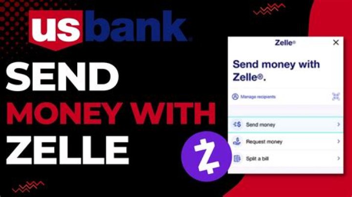 what banks use zelle 2020