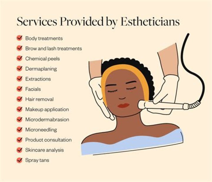 What can estheticians do in Georgia