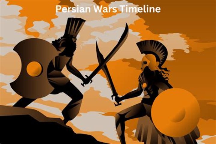 what caused the persian war