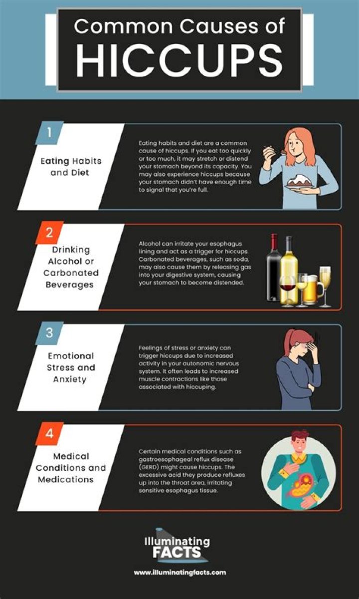 what causes hiccups multiple times a day