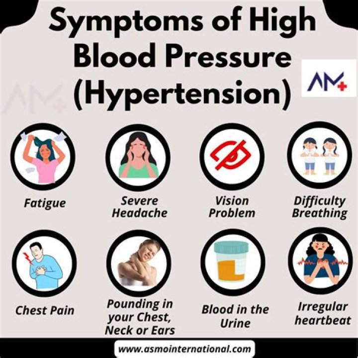 what causes high blood pressure and low heart rate