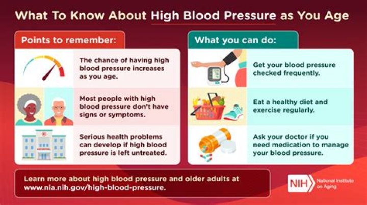 what causes high blood pressure over 200