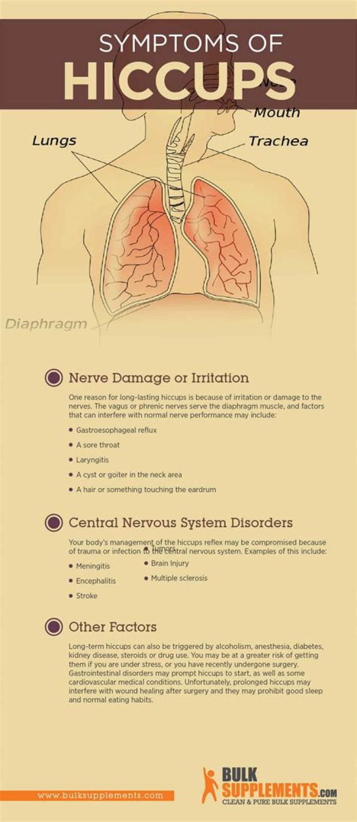 what causes more hiccups