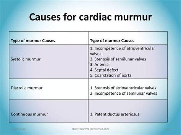 What causes murmur in ASD
