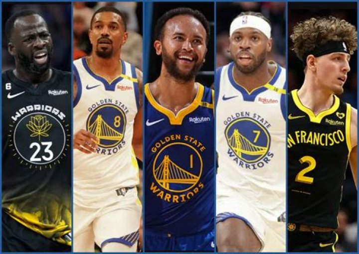 what city do the golden state warriors represent