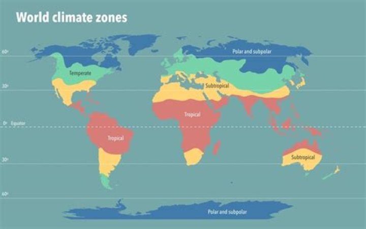 What climate zone is Mobile AL