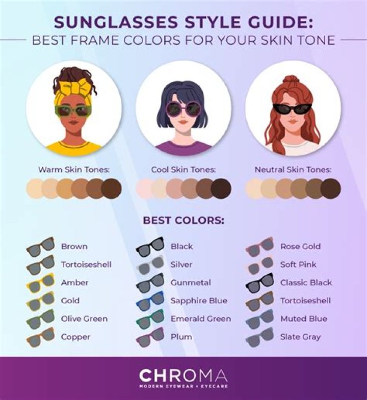 what color glasses should i get