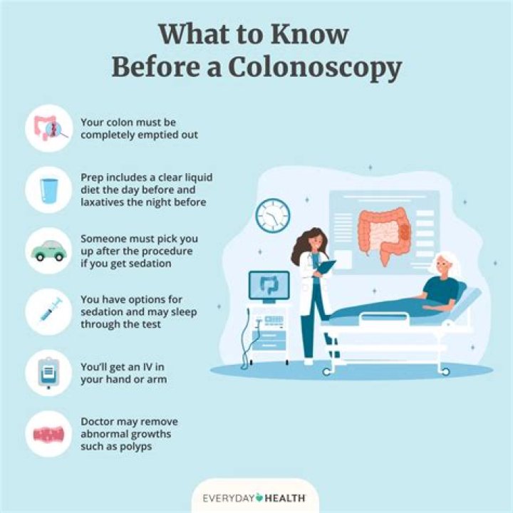 What color jello can you have for a colonoscopy?