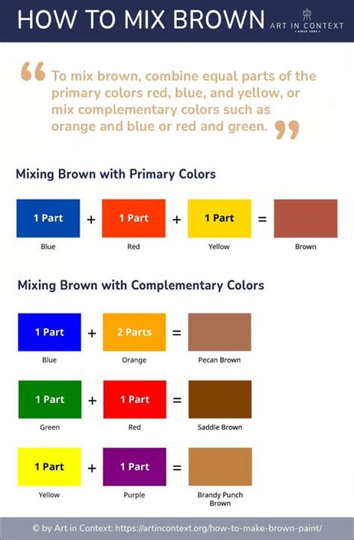 what colors do i need to make brown paint