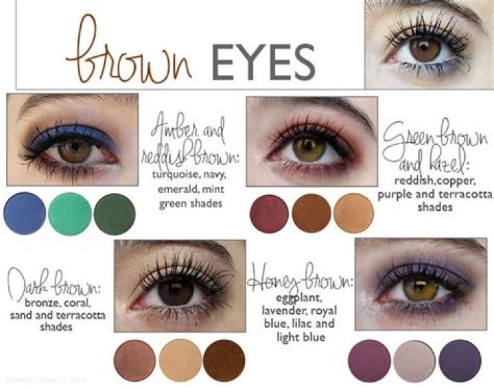 what colors make dark brown eyes pop