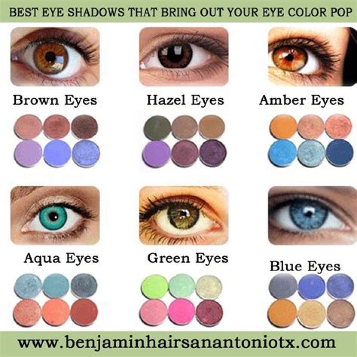 what colors make your brown eyes pop