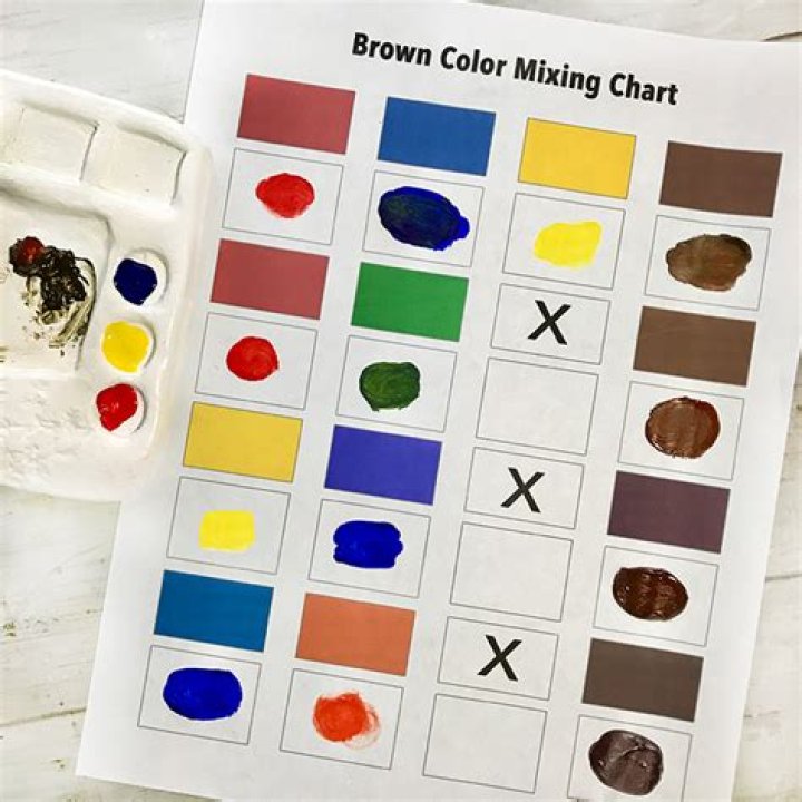 what colors mixed make brown