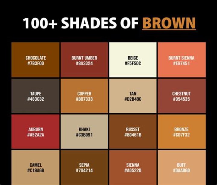 what colour is brown