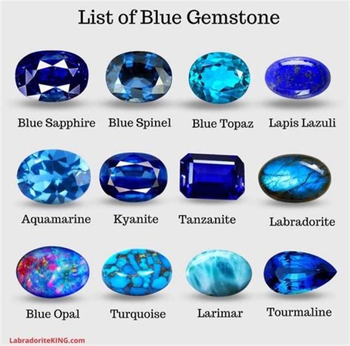 What Colour is stone blue?
