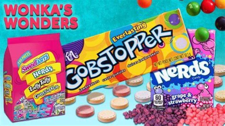 What company owns Wonka?