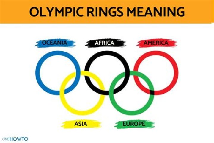 what country does roc represent in the olympics