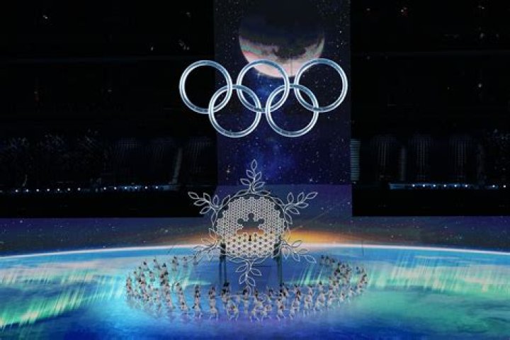 what country goes by roc in the olympics