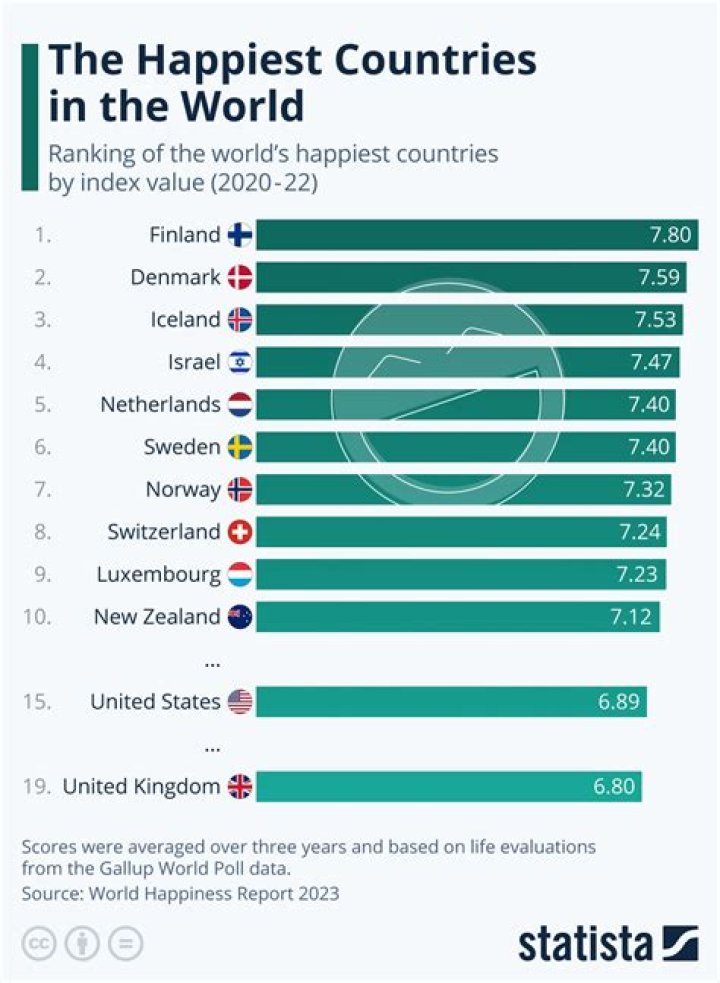 what country has roc abbreviation