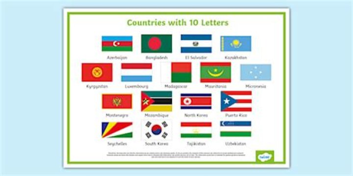 What country is 10 letters long?
