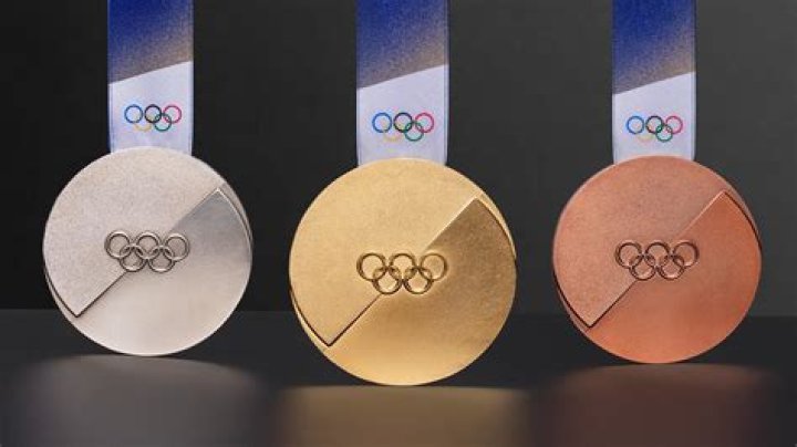 what country is roc at the olympics medals