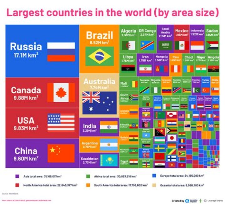 what country is roc from