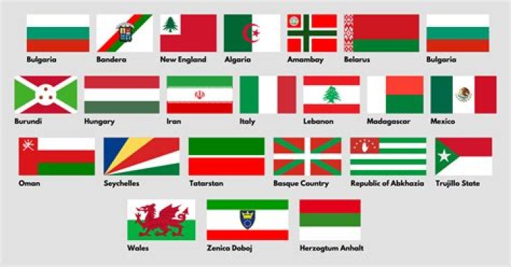 what country is roc initials