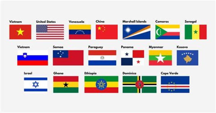 what country is roc roc
