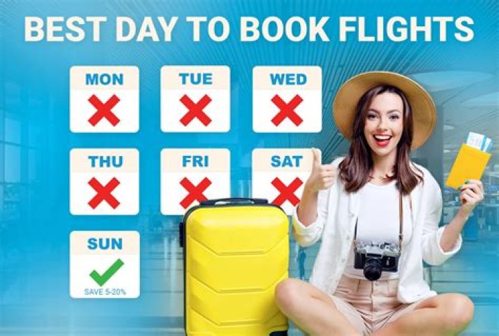 what day is it best to buy airline tickets