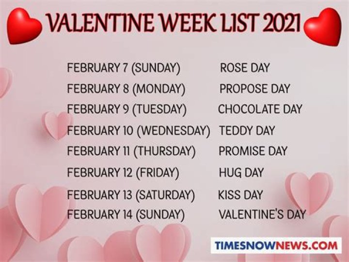 what day is it today valentine