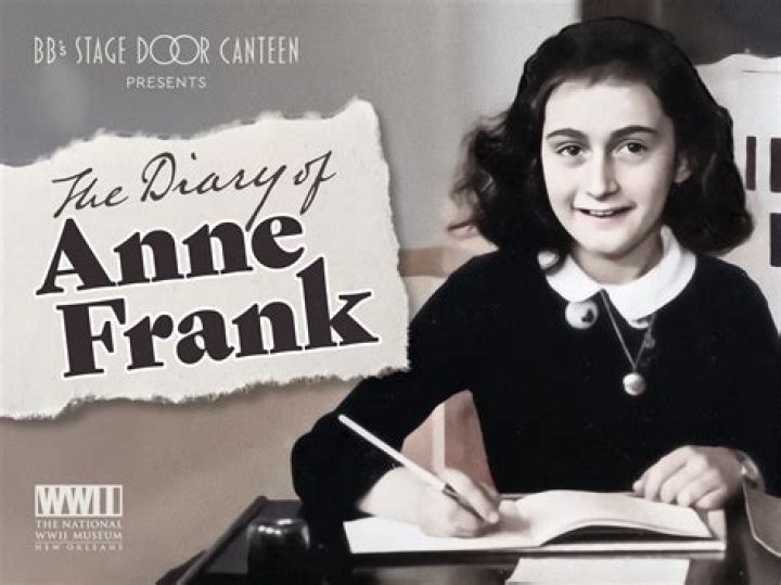 What did Anne Frank Fear