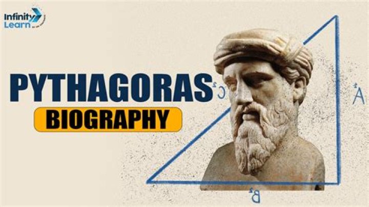 What did Pythagoras of Samos discover