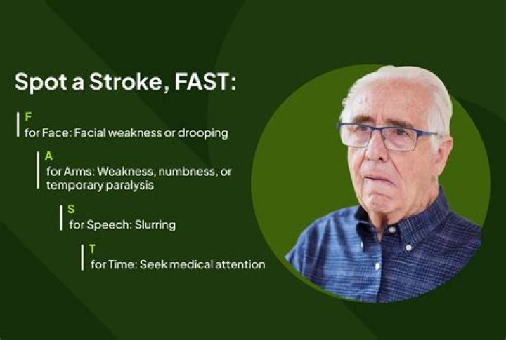 What do you do when a patient is having a stroke