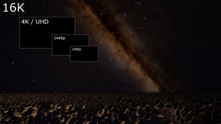 What does 16K look like?
