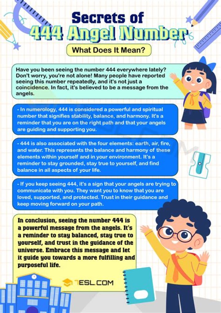 what does 444 mean in numerology