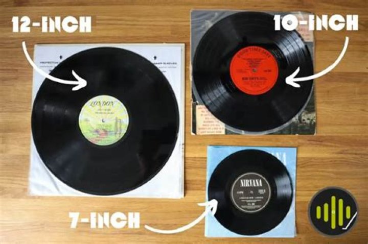 What does 7-inch vinyl mean?