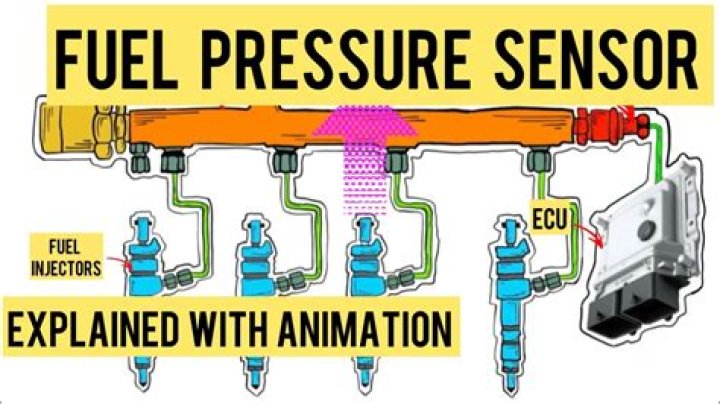 What does a fuel flex sensor do?