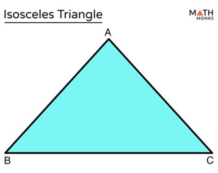 what does an isosceles triangle look like