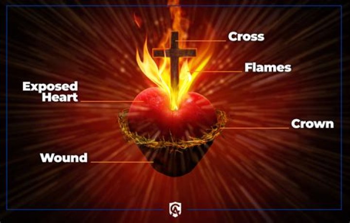 What does bestow my heart mean?