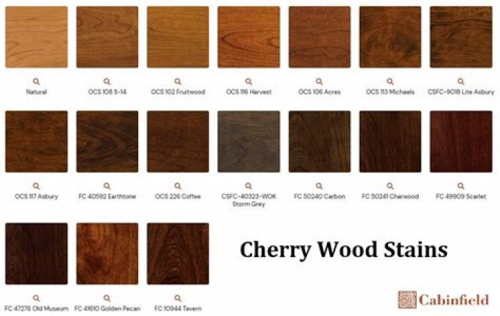what does cherry wood look like