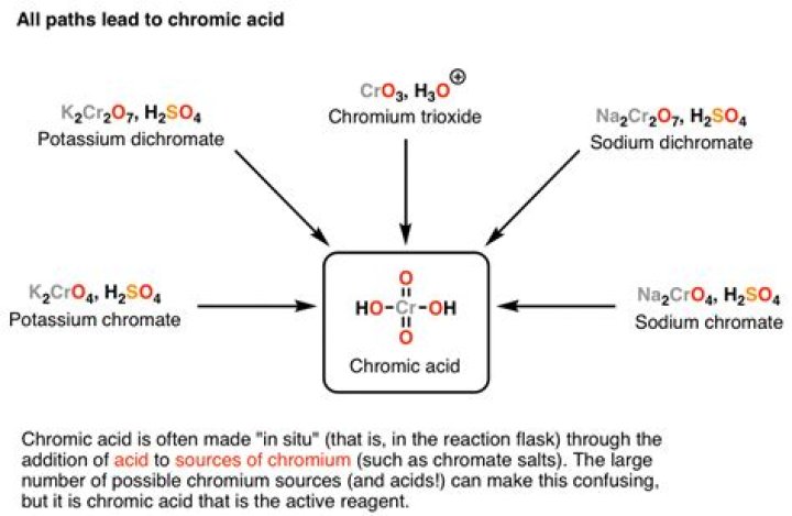 What does chromic acid do to an alcohol