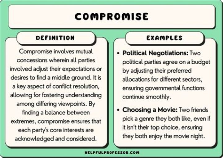 what does compromise mean
