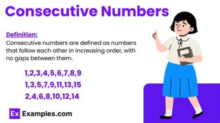 what does consecutive mean