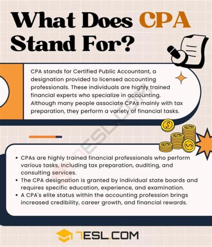 what does cpa stand for