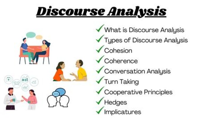 What does discursive mean in sociology