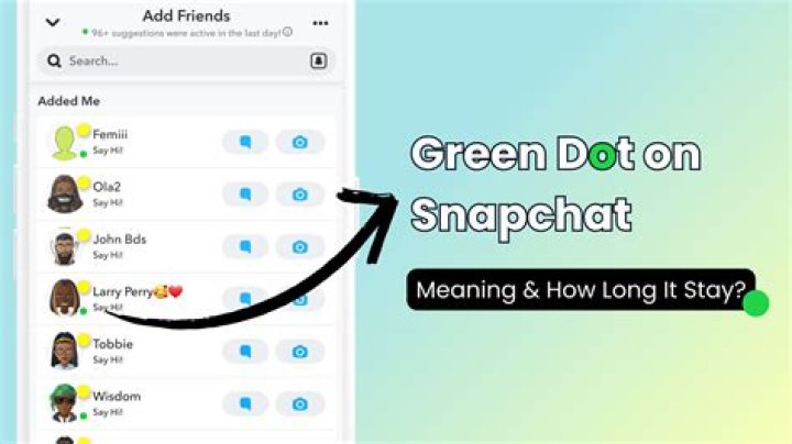 What does dot mean in texting?