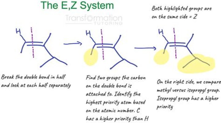 What does e mean in chemistry