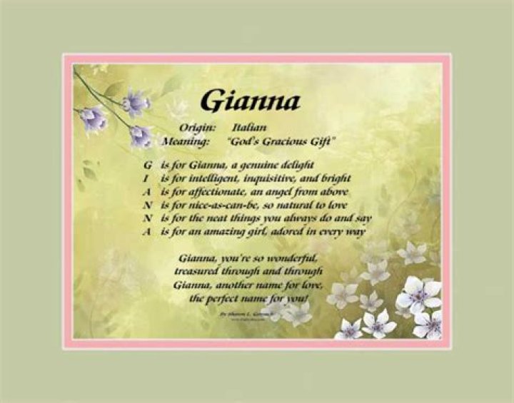 what does gianna mean